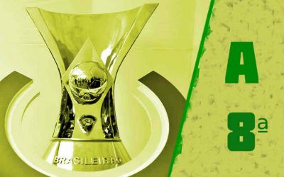 A classificação da Série A de 2023 após a 8ª rodada; Botafogo amplia vantagem
