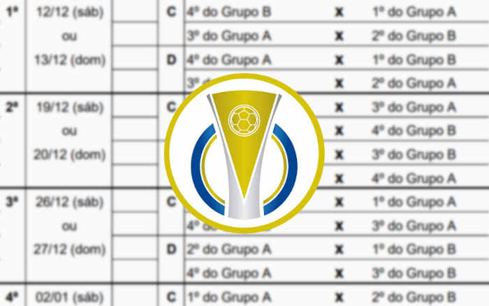 Série C: confira os times que subiriam à Série B com os resultados da  primeira fase, brasileirão série c