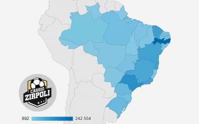 Blog termina 2020 com 1,9 milhão de acessos; confira as 10 maiores audiências