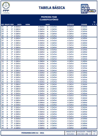Com 60 jogos, a tabela da Série A2 do Pernambucano tem horário único: 15h -  Cassio Zirpoli