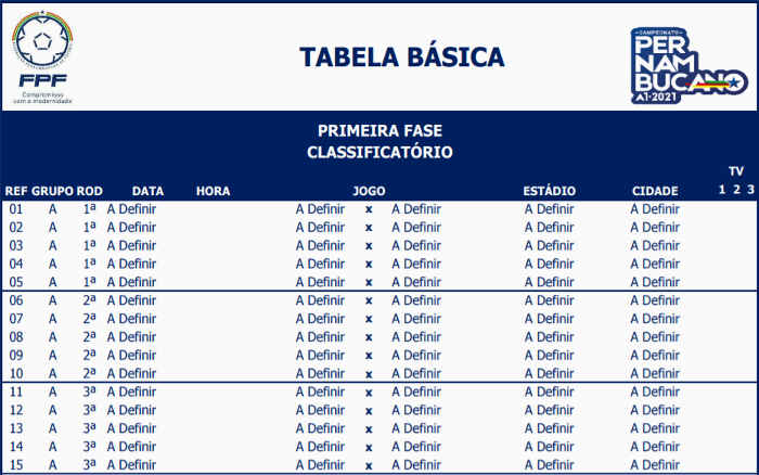 A 1ª versão da tabela do Campeonato Pernambucano de 2021. Sim, a definir