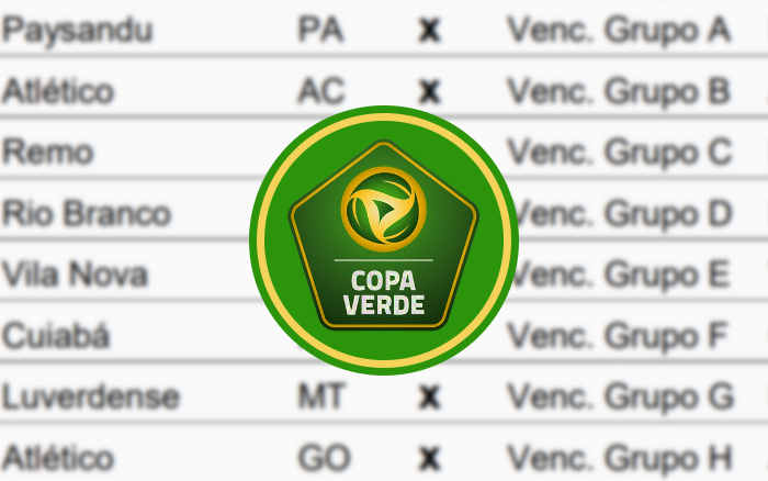 A tabela da Copa Verde 2020, com disputa integral em 2021 e “prêmio” milionário