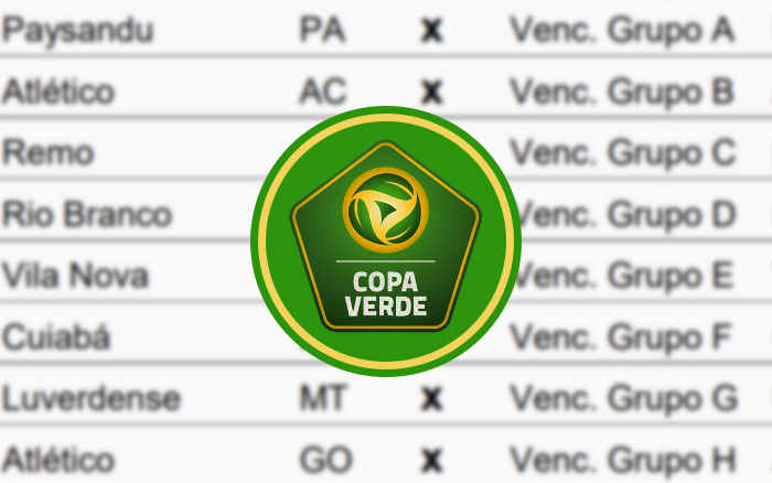 A Tabela Da Copa Verde 2020 Com Disputa Integral Em 2021 E Premio Milionario Cassio Zirpoli