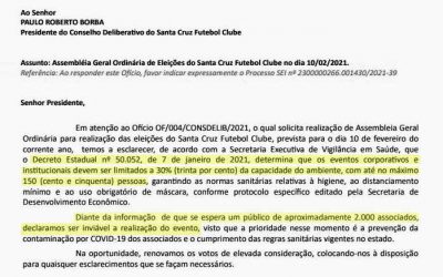 A partir de estimativa irreal, eleição do Santa é adiada mais uma vez. Há alternativa? Há