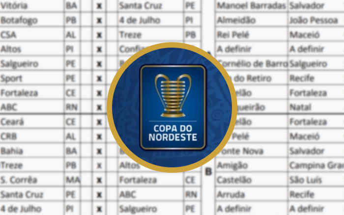 A tabela da Copa do Nordeste de 2022, com 2 semanas entre os jogos da final  - Cassio Zirpoli