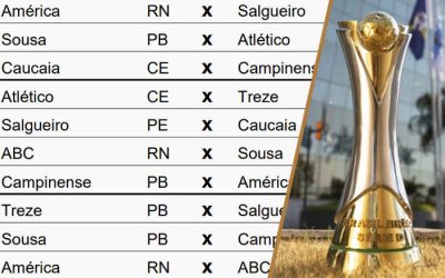 A tabela da Série D de 2021, com 22 clubes do Nordeste e grupo pesado (CE, PB, PE e RN)