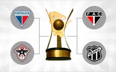 Semifinal do Cearense 2021 com quatro clubes da capital. Manjadinho à vista?