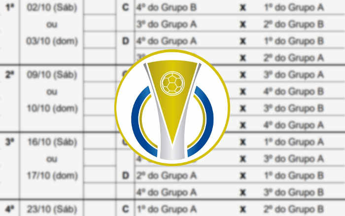 A tabela da 2ª fase da Série C de 2021, com dois quadrangulares decisivos e uso do VAR