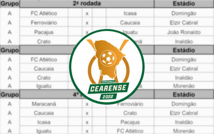 A tabela do Cearense de 2022; maior que PE e BA, mas com Ceará e Fortaleza só na 2ª fase