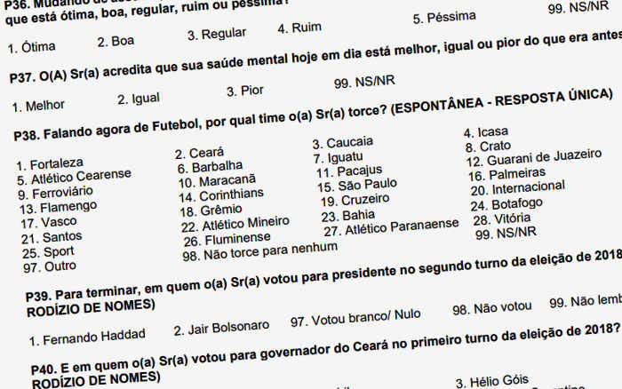 Pesquisa de torcida no Ceará em 2022