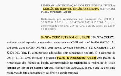 Santa Cruz pede recuperação judicial, a maior consequência já vista na crise em PE