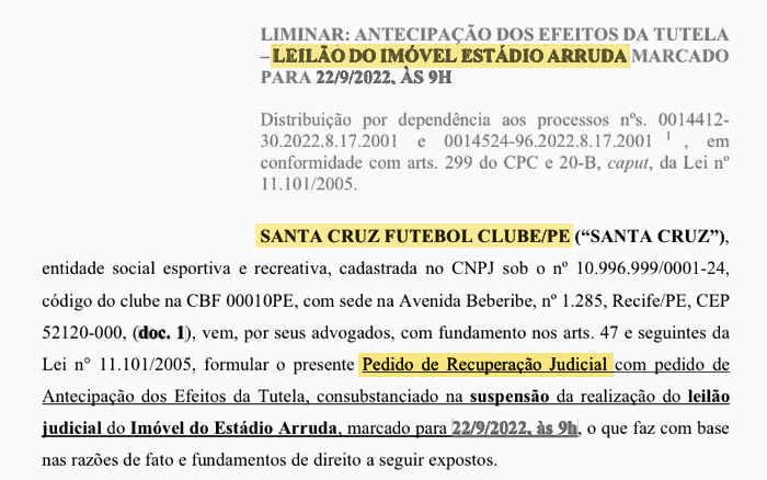 Pedido de recuperação judicial do Santa Cruz em 2022