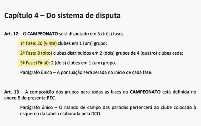Grupo Globo transmitirá jogos do Vitória em casa na Série C