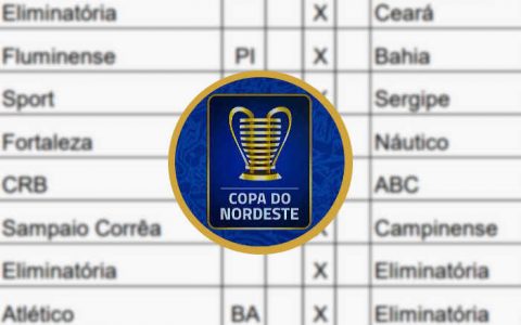 Boca Juniors x Corinthians Paulista: Desempenho no Futebol ao Longo dos Anos