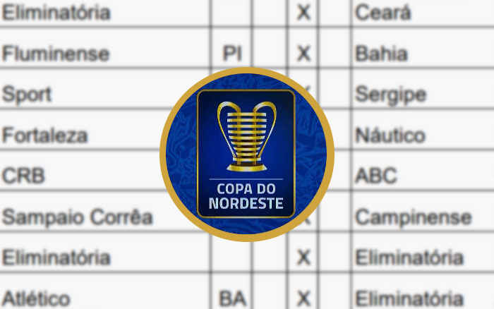 A tabela da Copa do Nordeste 2023