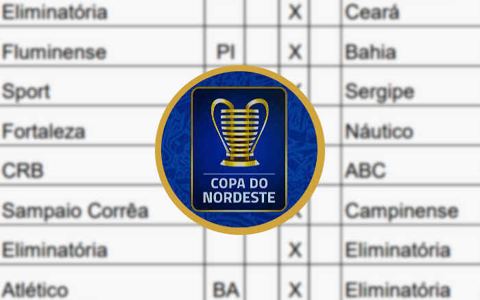 CBF divulga a tabela da copa do Nordeste 2021