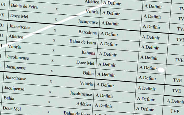 Ranking da Conmebol de 2023 tem o G7 entre 272 clubes; Fortaleza subiu 151  posições - Cassio Zirpoli