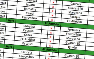 A tabela do Cearense 2023, com nova fórmula e previsão de 18 jogos na TV aberta