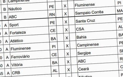 Revelar na Copinha é essencial, mas com conjunto é mais fácil. Como o Sport  de 2023 - Cassio Zirpoli