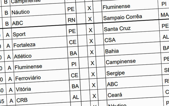 Tabela do Brasileirão 2023: CBF divulga jogos da Série A