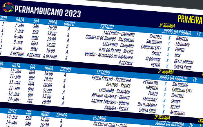 JOGOS DE HOJE - SABADO 23/04 - BRASILEIRÃO 2022 SERIE A 3ª RODADA - JOGOS  DO CAMPEONATO BRASILEIRO 