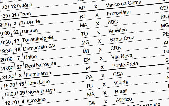 TV: Tabela da Copa do Brasil tem apenas metade da 1ª fase com transmissão; veja
