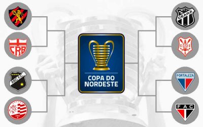O mata-mata da Copa do Nordeste de 2023, com o caminho das quartas à decisão. Favorito?