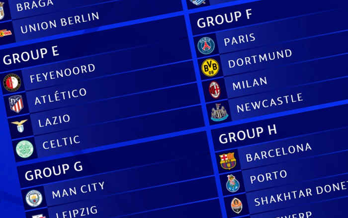 Definidos os grupos da Champions League 2023/2024, sem Messi e Cristiano Ronaldo