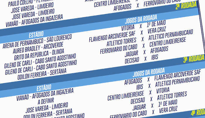 Série B de 2024 tem todos os clubes confirmados; veja a lista completa, brasileirão série b