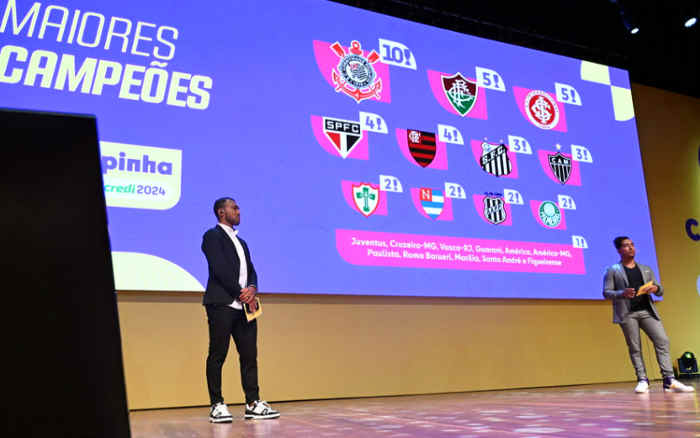 Sub 20: Copa São Paulo terá 944 jogadores do Nordeste em 2024; veja ranking de cidades