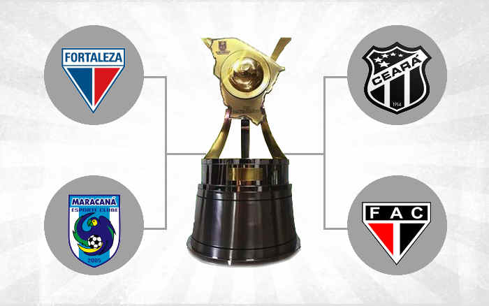 Semifinal: Fortaleza x Maracanã e Ceará x Ferroviário