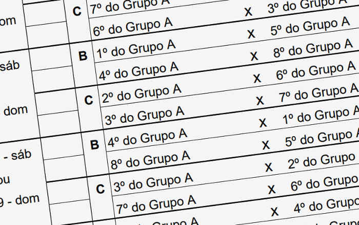 A tabela da segunda fase da Série C de 2024, com o Botafogo-PB na briga pelo acesso