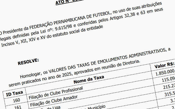 FPF cria taxa para alteração de nome de clube a partir de 2025; veja as 10 mais caras