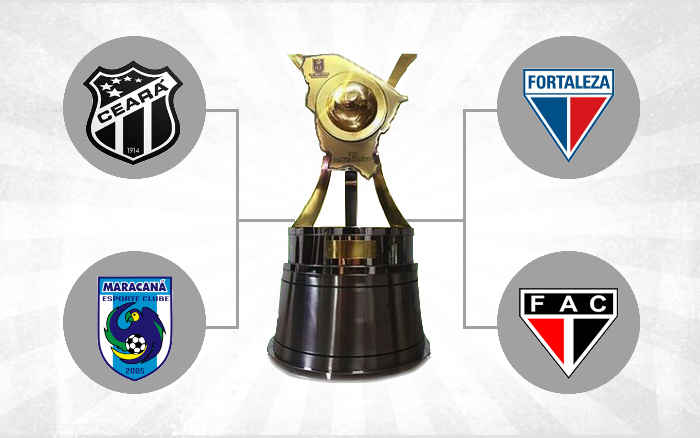 Ceará x Maracanã e Fortaleza x Ferroviário na semifinal do Cearense